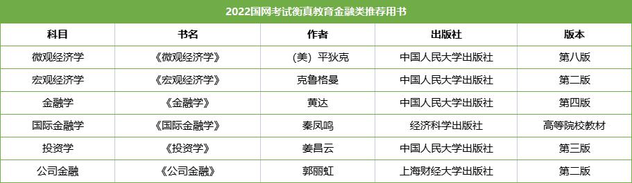 国网考试题库推荐的书,国网考试电路推荐书