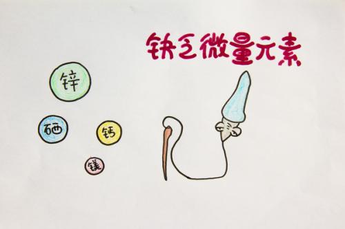 猪缺这8种微量元素危害大，很多养殖户忽视了，如何给猪补充？