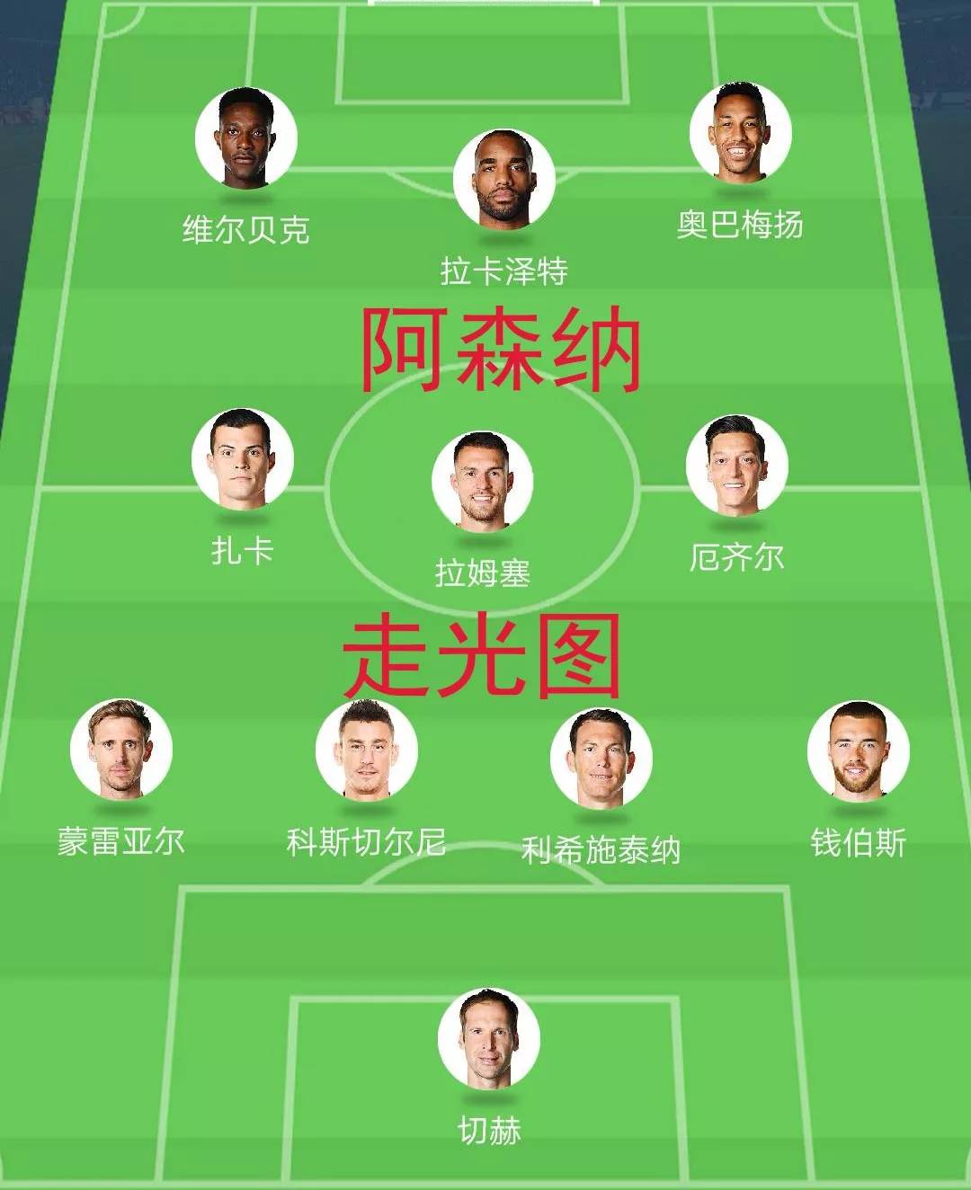 阿森纳绝杀更衣室,阿森纳天下足球