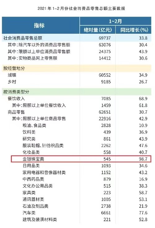 揭秘珠宝大亨,珠宝富豪发家史