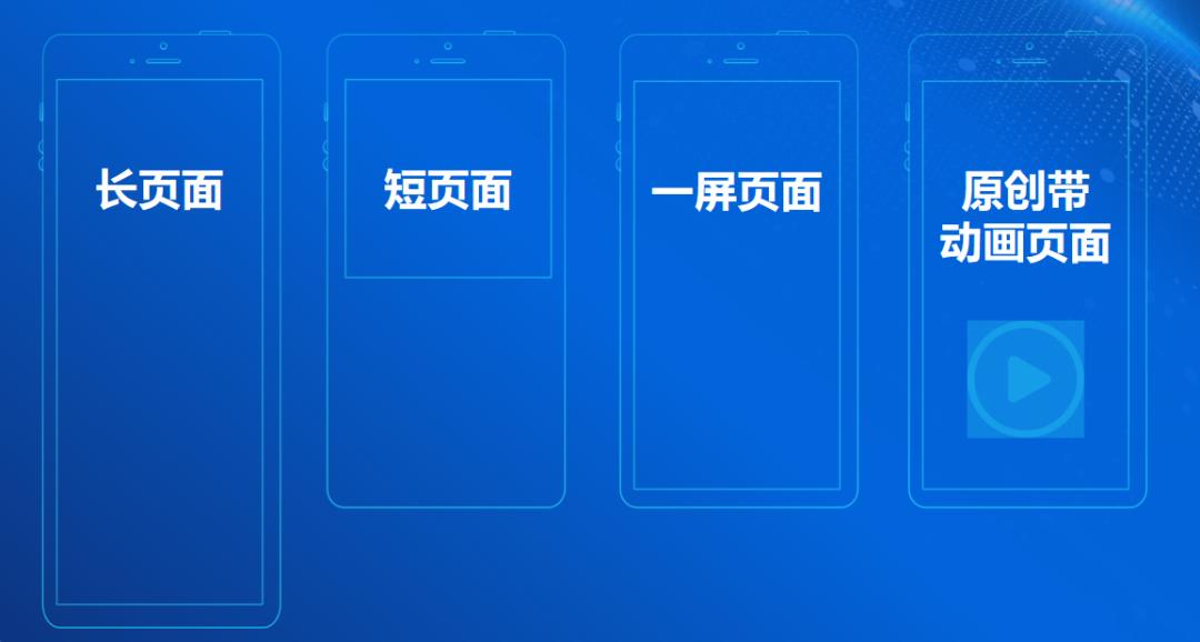 二类电商运营类目,二类电商运营培训
