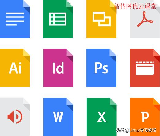Linux中15个基本的ls命令使用案例