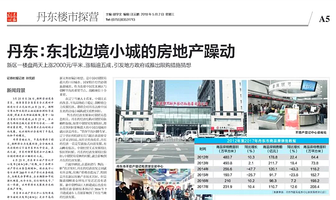 限价能不能让房价一直上涨,丹东房价暴涨如何调控