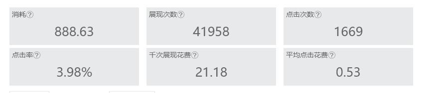 阿里巴巴1688运营一键推广,阿里1688运营技巧网销宝