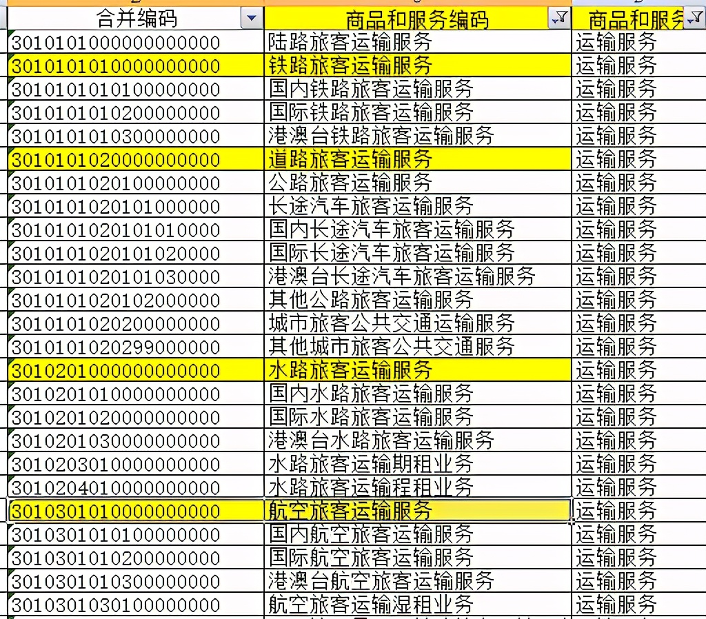 什么样的机票可以抵扣进项税,代理服务机票费可以抵扣进项税吗