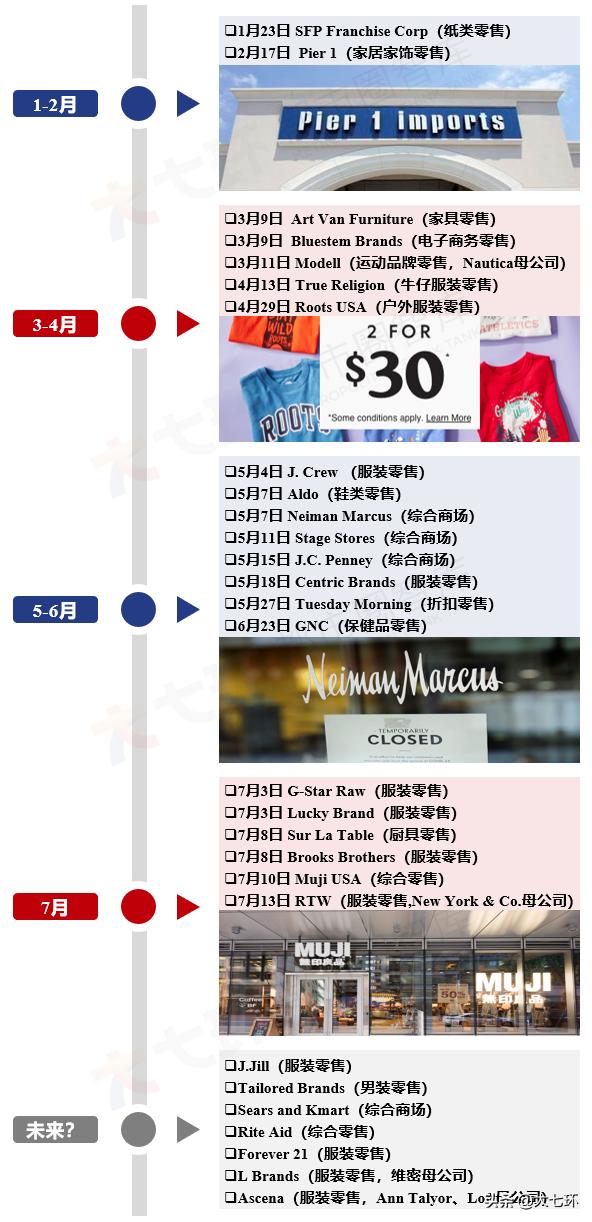 绾界害鐮翠骇鍗辨満,绾界害鐮翠骇