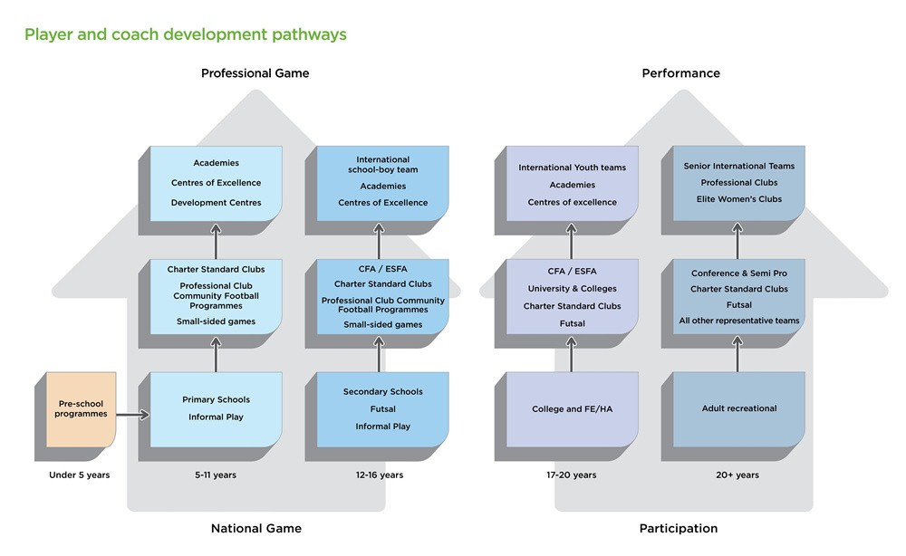 英超教练下课为何那么频繁,英超教练有多厉害啊