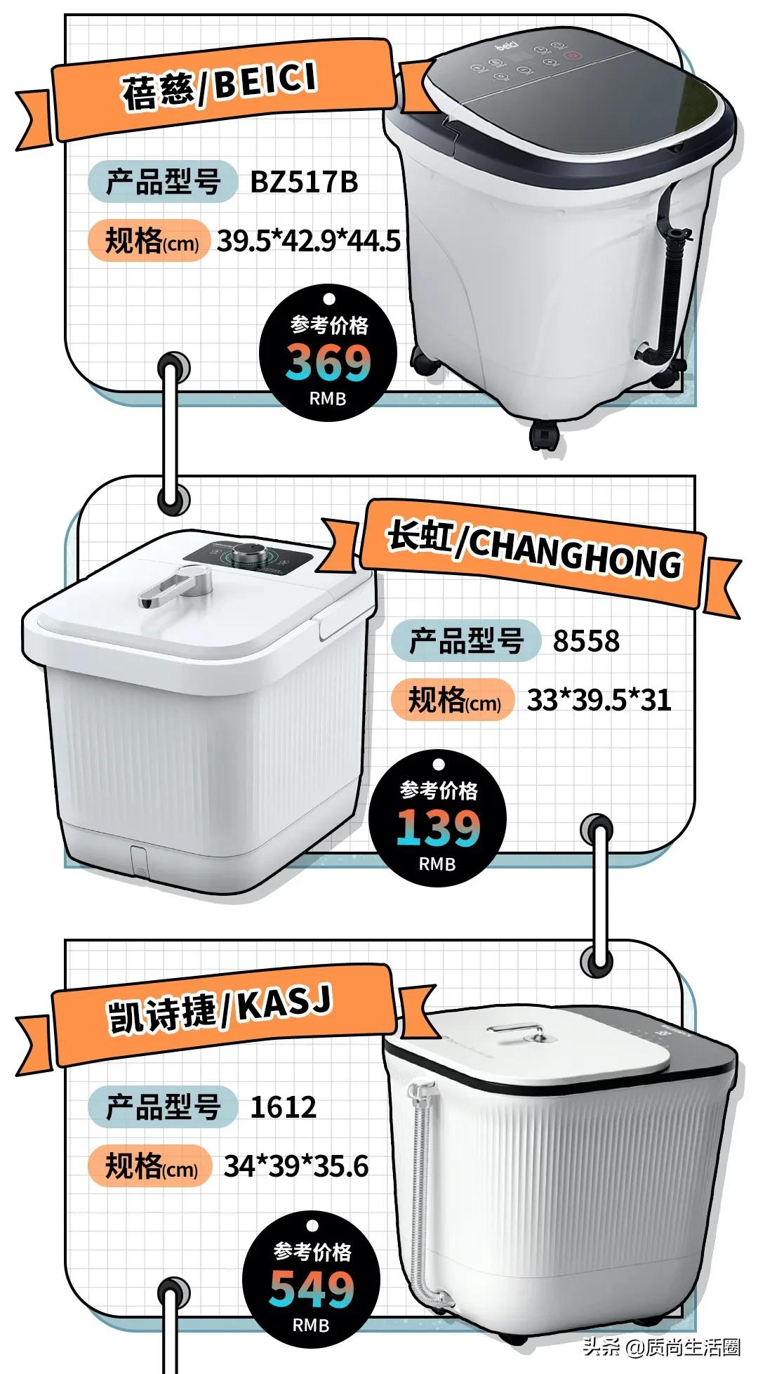 明星足浴桶推荐,足浴盆明星推荐