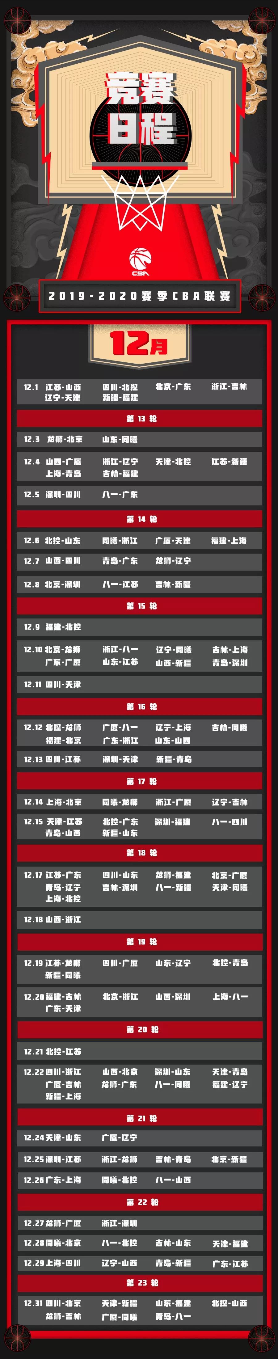 2019-2020cba辽粤第24轮赛事,广东队和辽宁队赛程