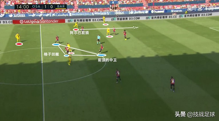 巴萨惊天逆转阵容,技战足球