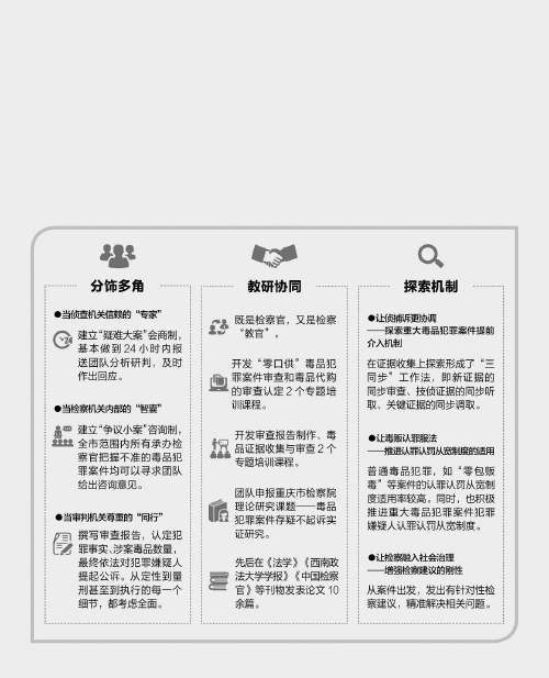 传承禁毒使命边境一线筑牢防线,筑牢禁毒堤坝守住底线思维