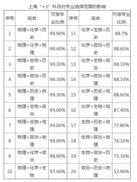 文科班女生有什么特点,文科班女生的勾心斗角