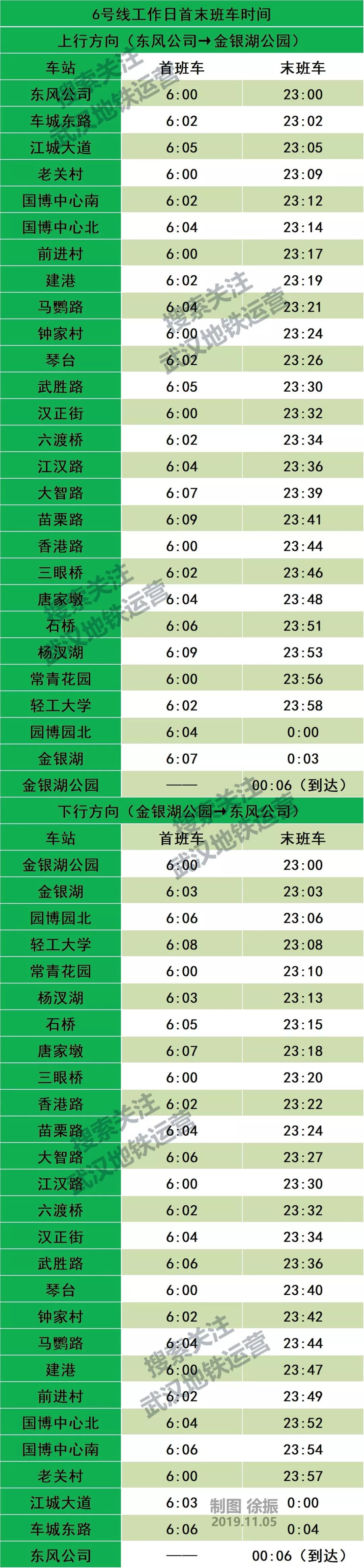 武汉武昌火车站地铁时刻表,武汉地铁一号线运营时刻表