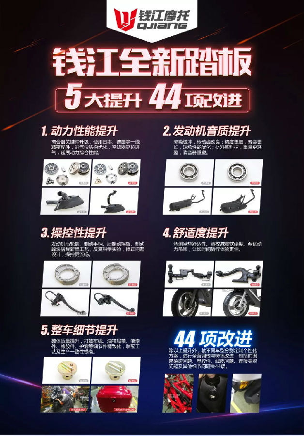 钱江的发展历程,钱江更新换代几年一次