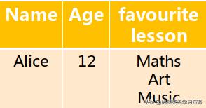 鑻辫鍘熺増涔︾睄闃呰缇庡紡,缇庡浗鑻辫鍘熺増鏁欐潗reading