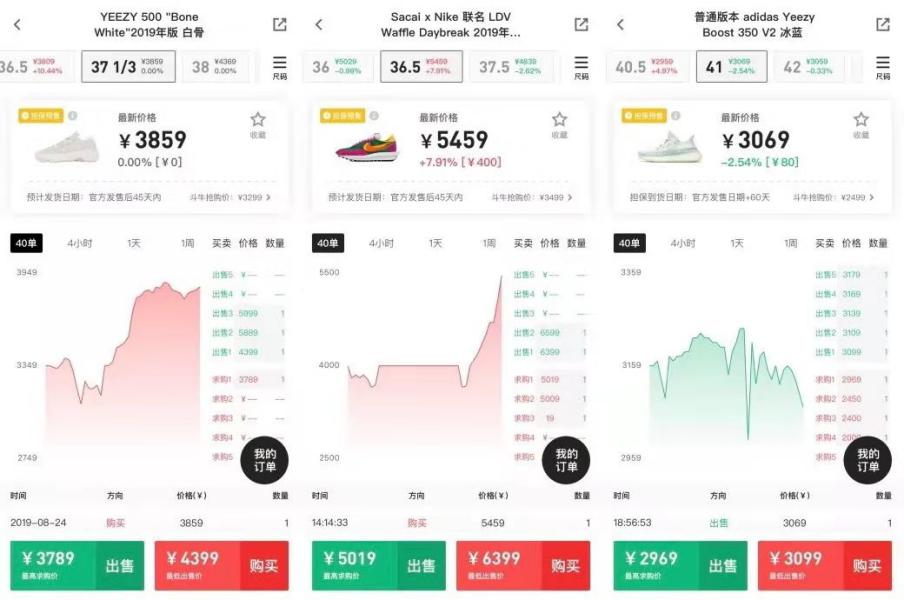 年轻人暴富经图鉴,80年代暴富的倒爷如今怎样