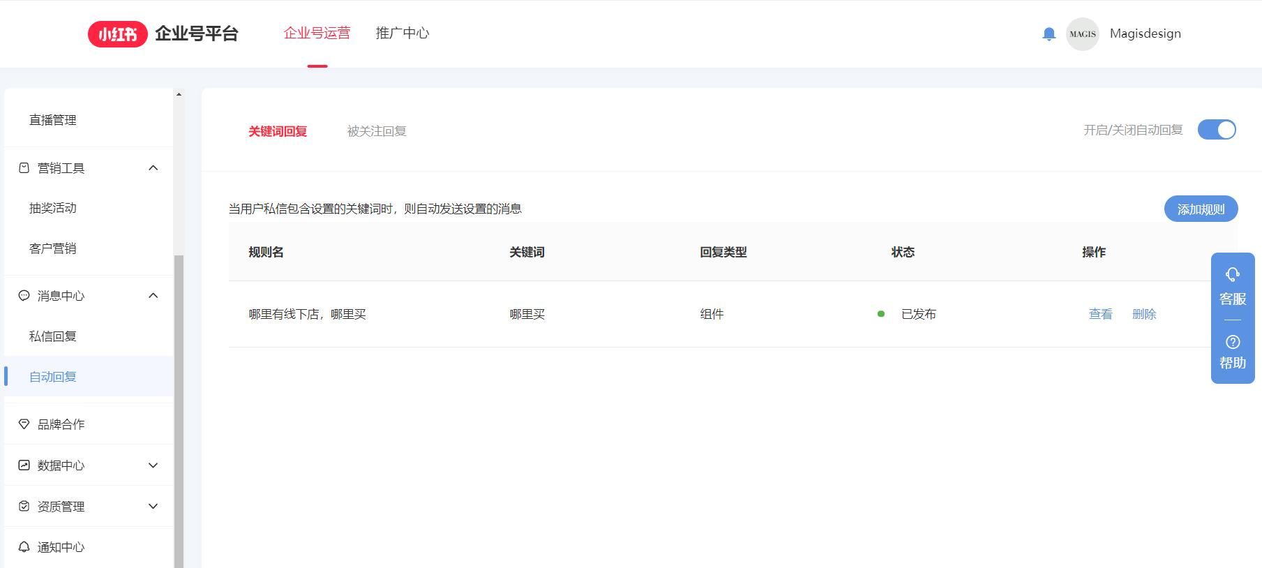 小红书企业号运营,小红书开通企业号是外包吗
