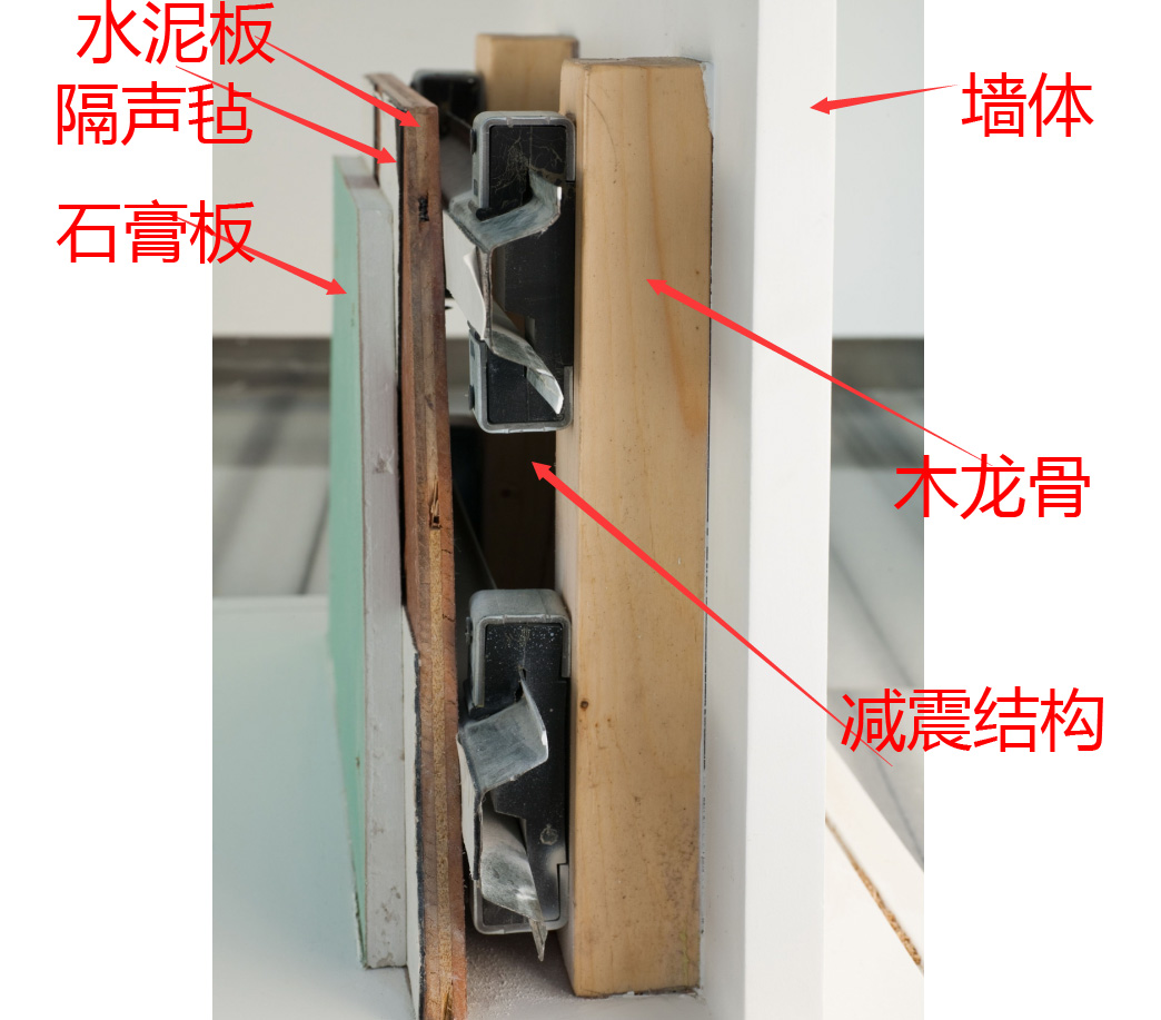 四千字的干货分享，小皓子历时一年的“史塔克”家庭影院之路