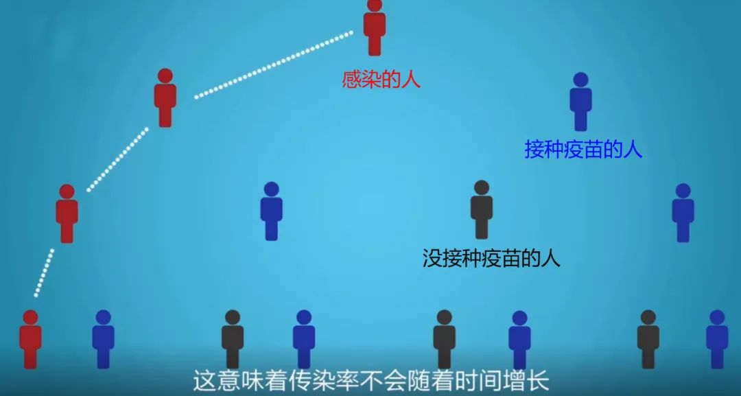 英国这是要把全人类拖下水？