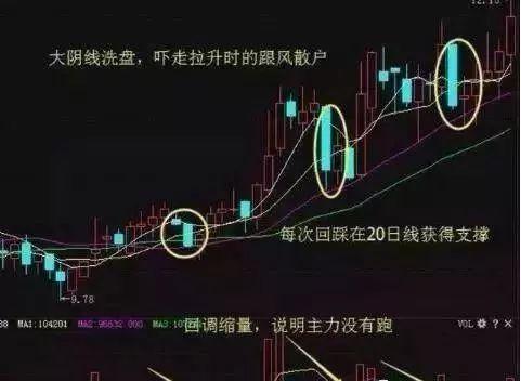 当股市大跌,当股市大跌时钱都上哪了