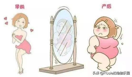 凯特王妃产后多少天恢复,英国王妃产后康复