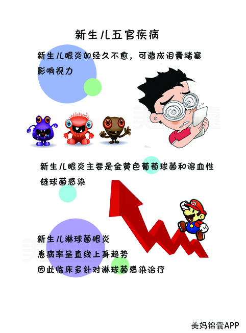 新生儿眼睛发炎怎么护理,新生儿眼睛化脓怎么办