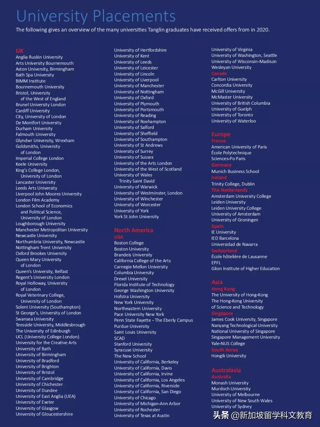 高中毕业想去英国or美国读大学，选择哪所国际学校更有优势？