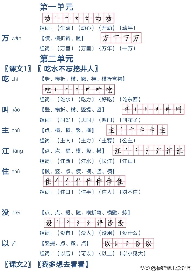 一年级所有一类生字的笔顺和拼音,一年级语文下册生字笔顺组词讲解