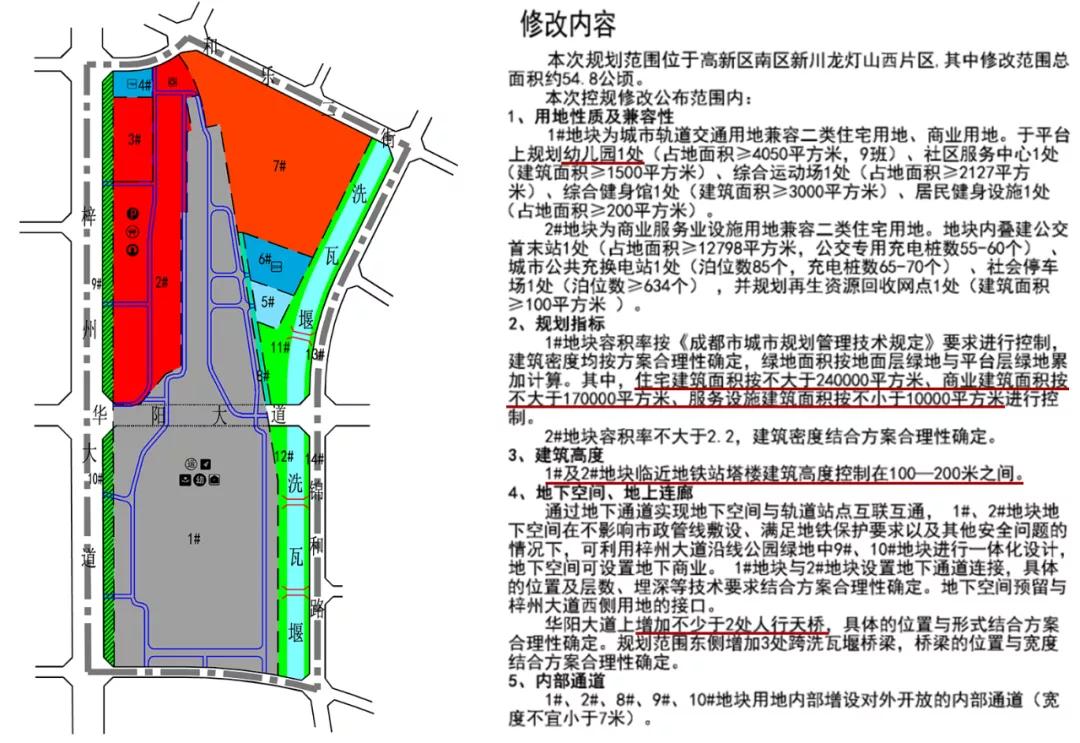 新川调规容积率2.0,新川科技园调规