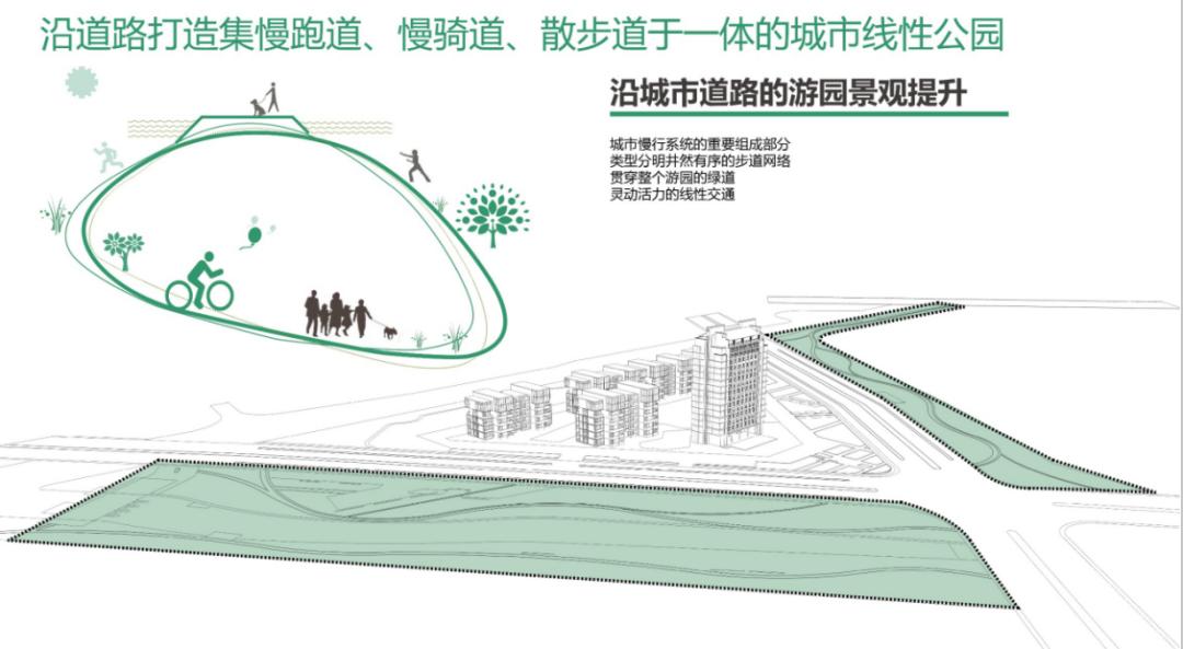 无锡即将拆迁的小游园,无锡新吴区运河规划体育公园