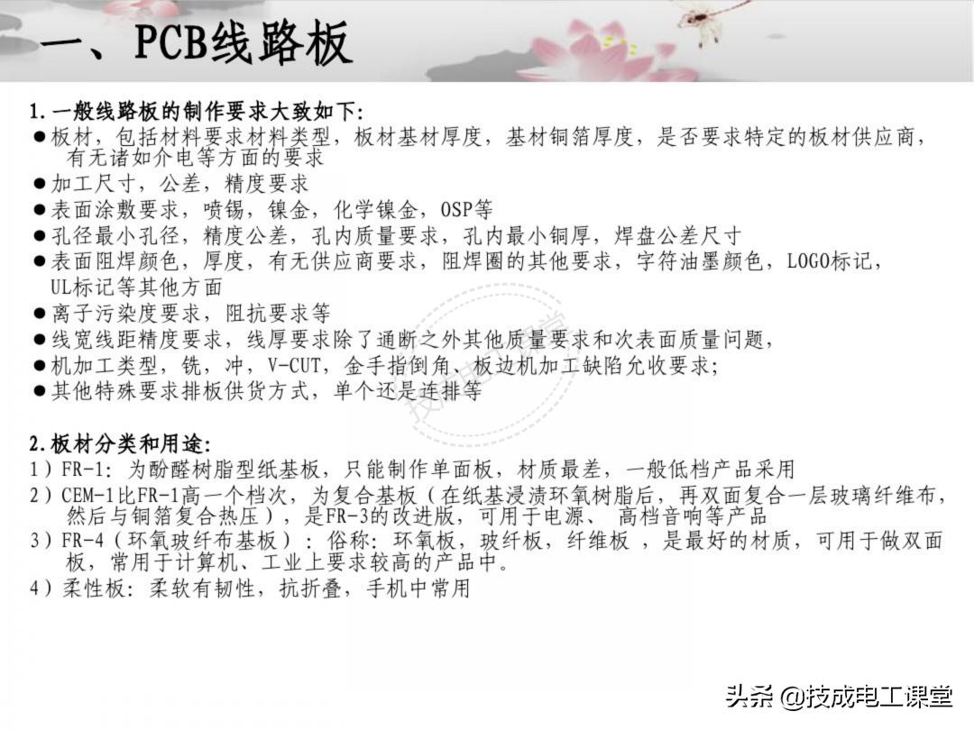 漫画电子元件基础知识,电子元件基础知识及符号识别