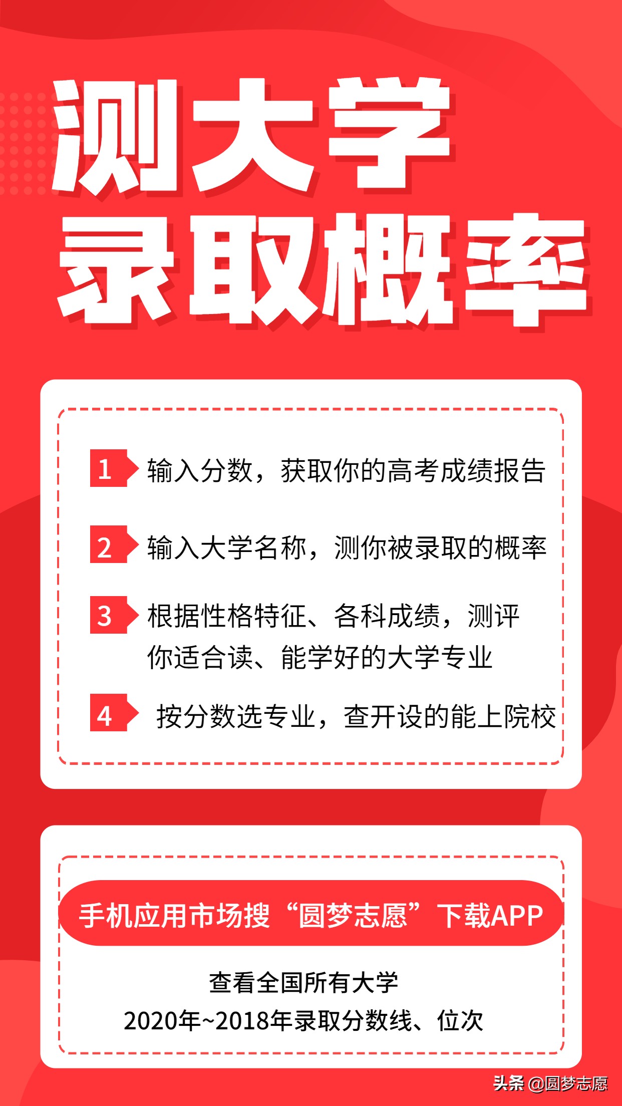 为了985放弃211值得吗,为了专业放弃211选择普通一本