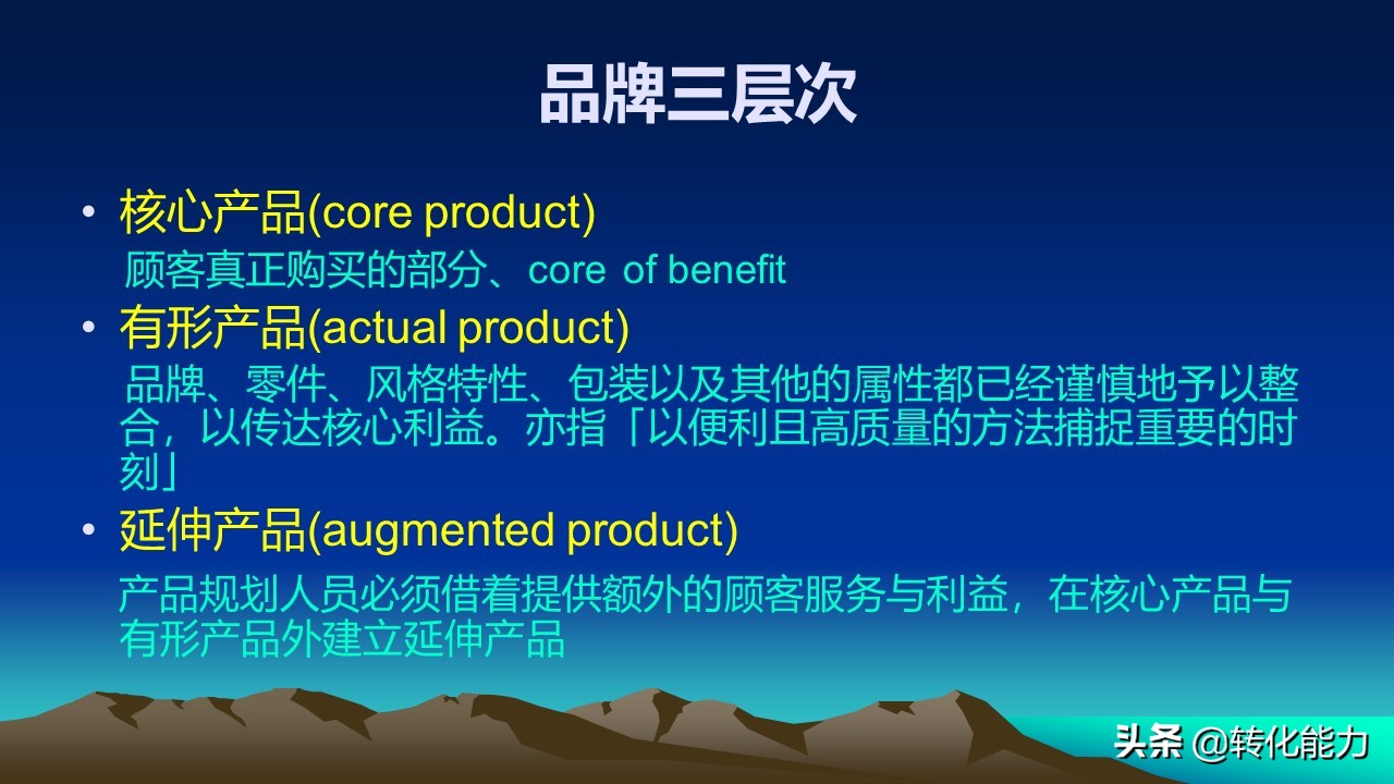 营销类ppt大全,品牌服务营销ppt