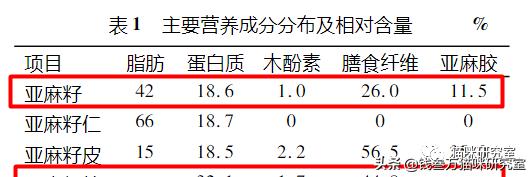 wildcat兔肉猫粮,wildcat猫粮试吃