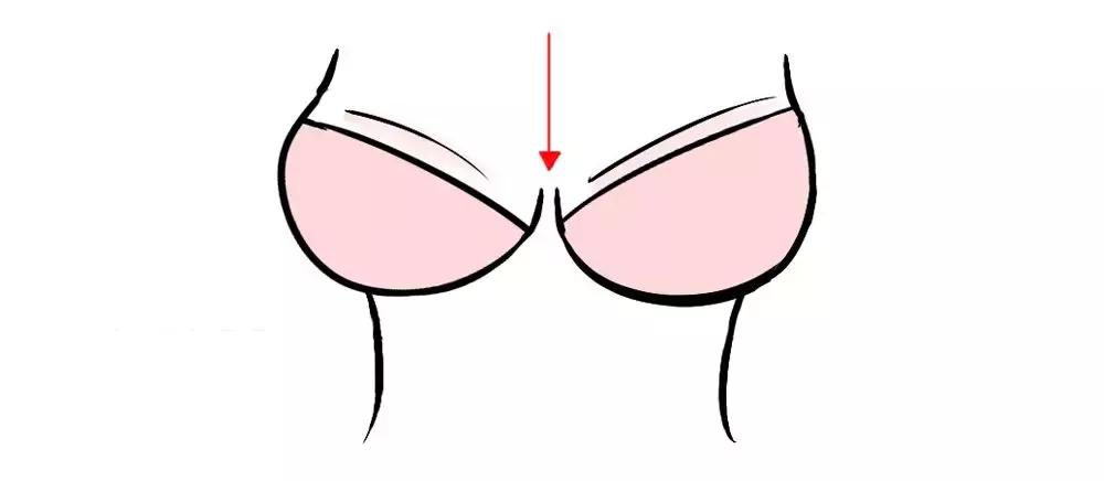 你对女生一无所知,你对内衣到底有多少误解