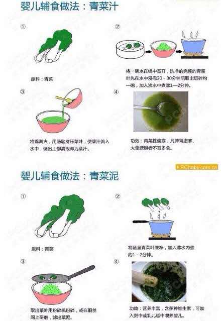 小宝宝辅食的做法大全2岁,简单又营养的宝宝辅食做法分享