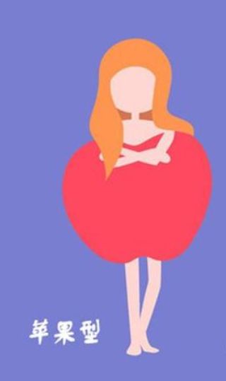 皮质醇高练完长肥肉,掉肌肉长脂肪该怎么办