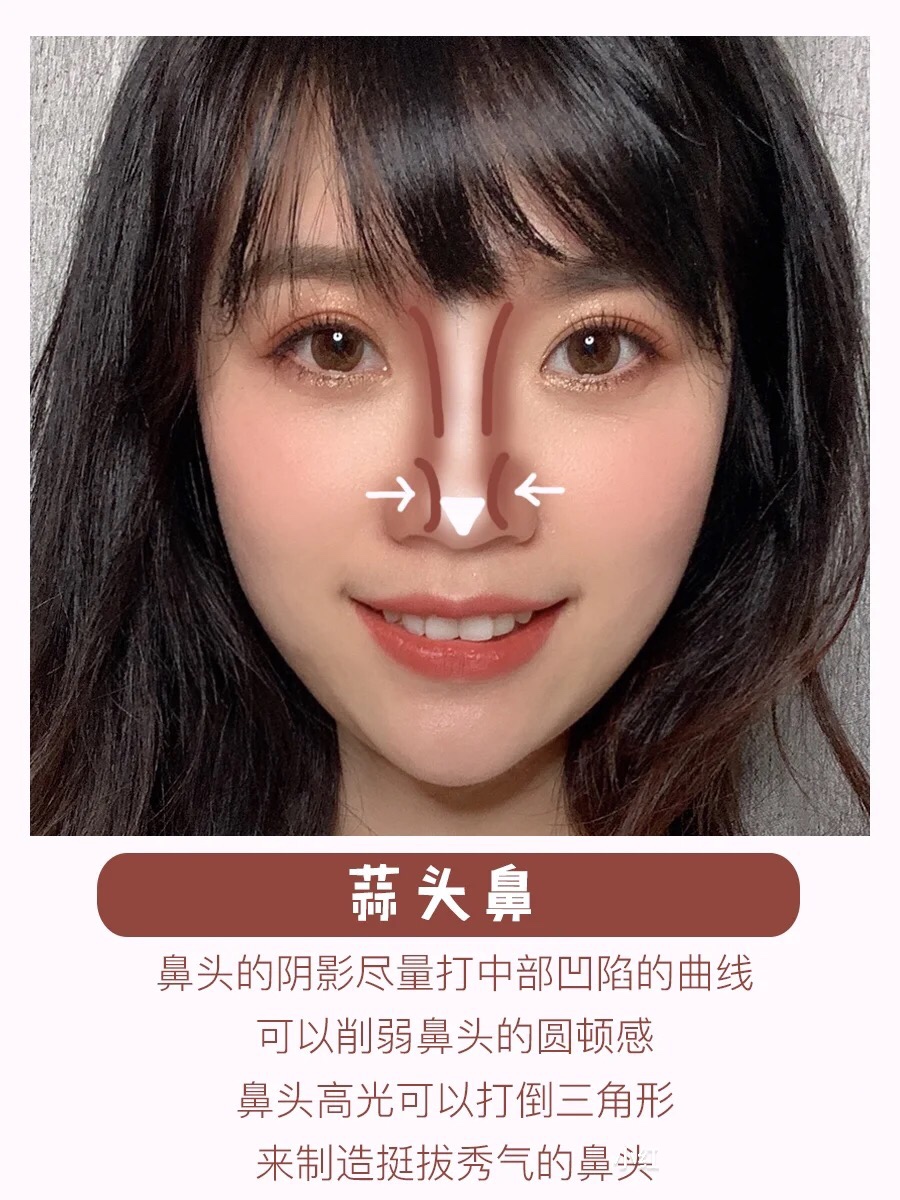 影响颜值的六种鼻型,有哪几种鼻型颜值不会低