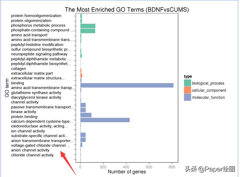 ai修复文字图片清晰度,图片上的字不清晰怎么办