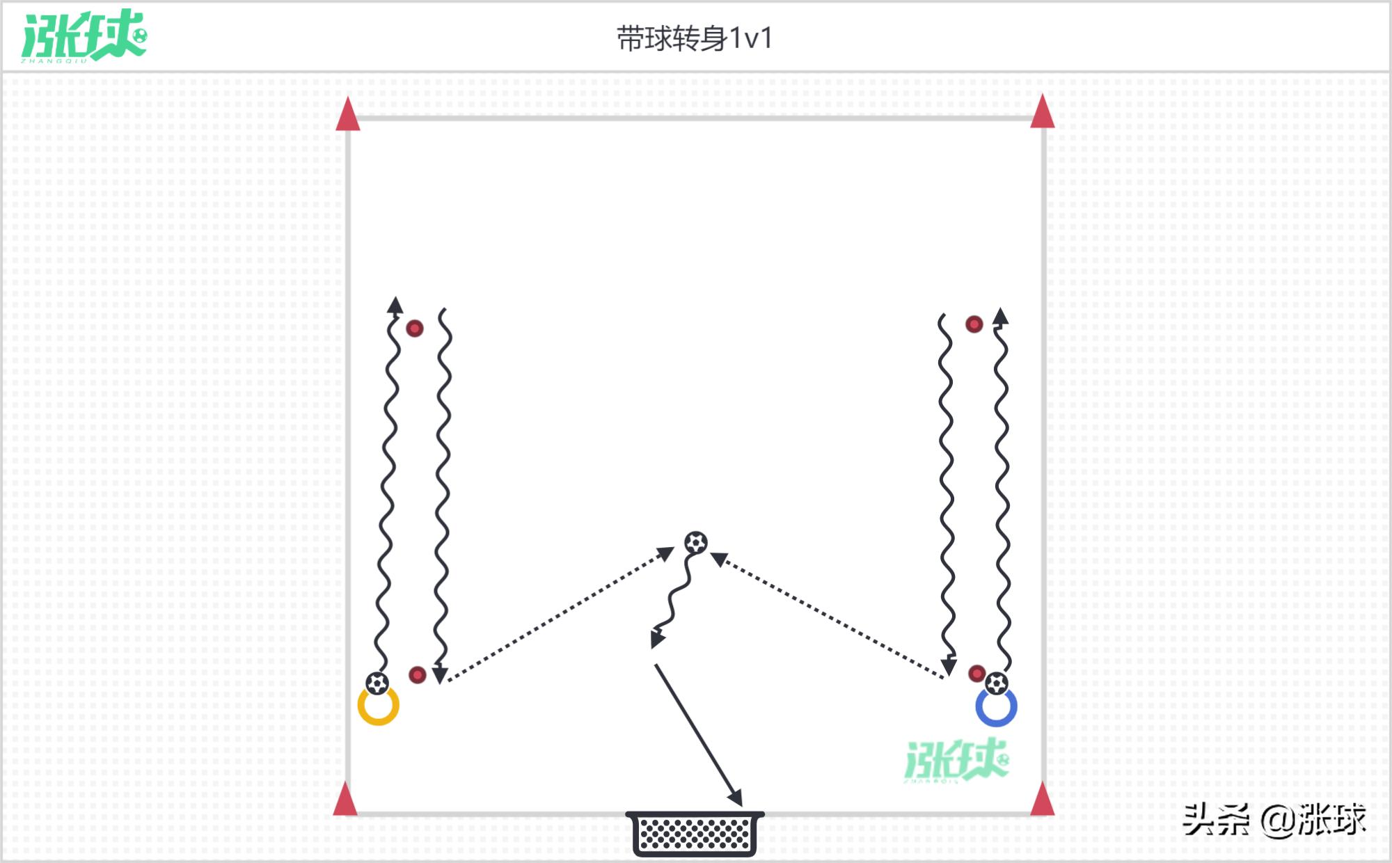 意大利青训u10比赛,日本足球青训U8基本功训练
