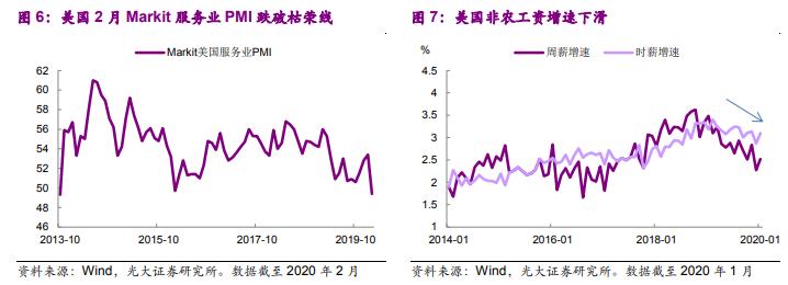 美股下跌的原因,美股暴跌原因及对策