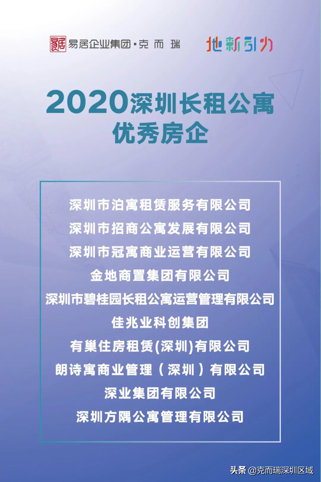 房企态度分化长租公寓需升级换挡,top30房企逾六成涉足长租公寓