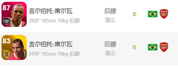 实况足球：靠山后腰——吉尔伯托-席尔瓦测评