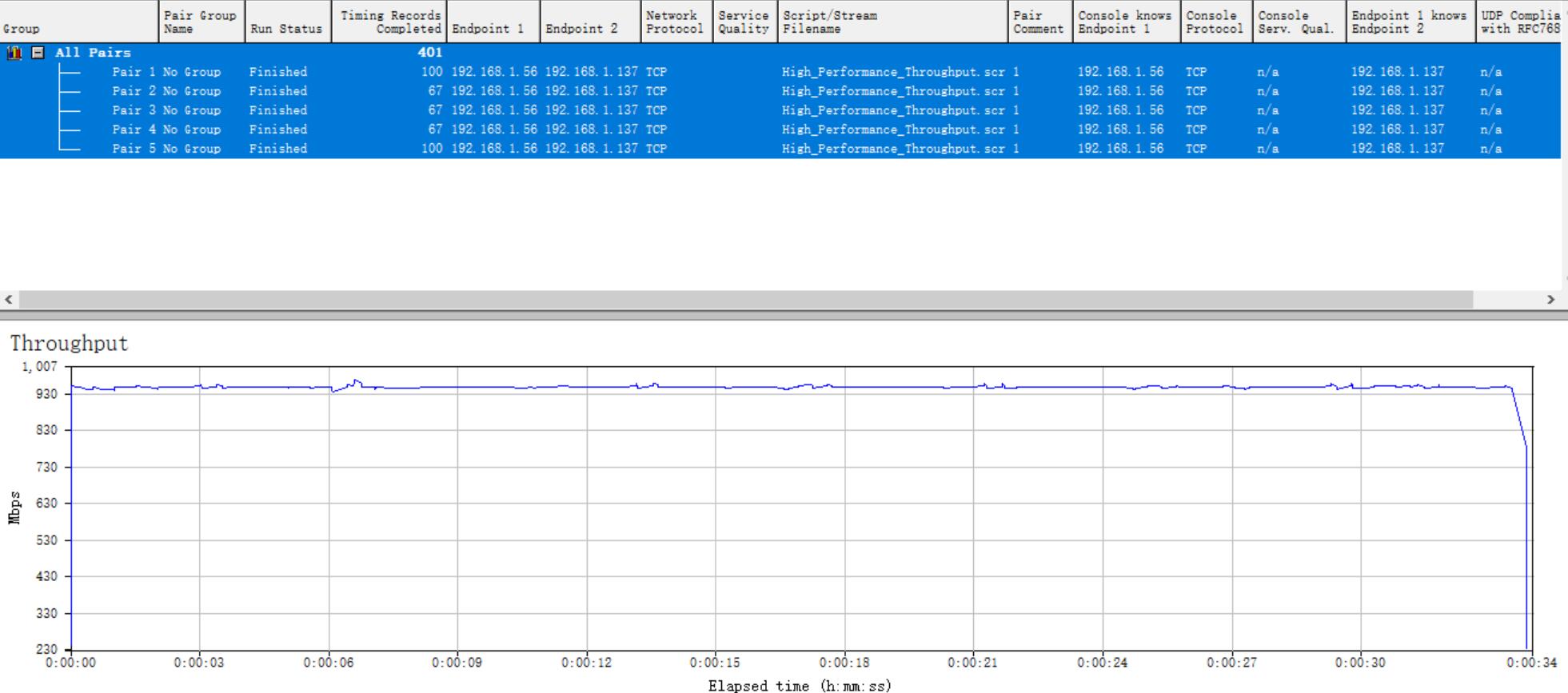 领势路由器mr7350覆盖面积,领势路由器e7350评测