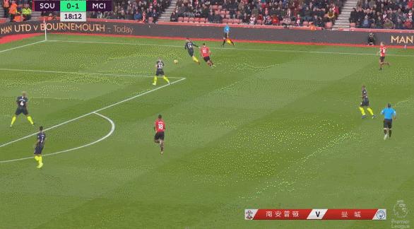 足球门将哪个位置最好,现代足球对门将的要求