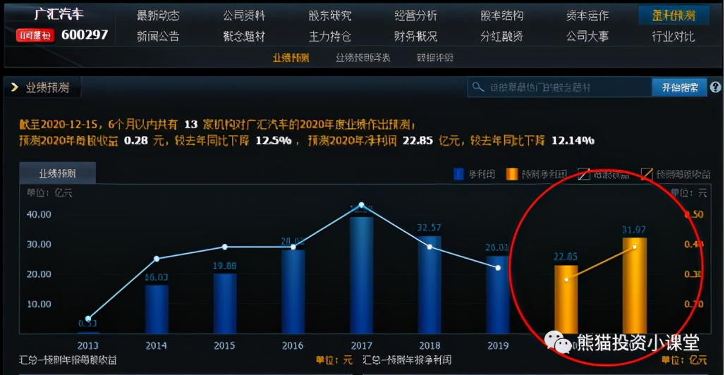 股票第一课教学视频,股票教学