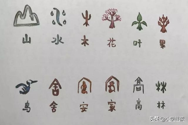 如何让孩子快速识字并会写的方法,四岁孩子识字非常困难