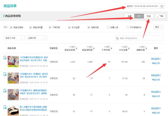 现在刷单被抓的几率大吗,哪个点刷单被抓的几率比较小