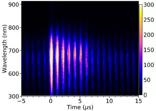 岩浆能量流动,岩浆中的大量气体叫什么