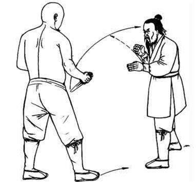 最简单的搏击术基础招式,9式拳